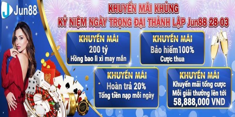 Các chương trình khuyến mãi HOT nhất tại Jun88